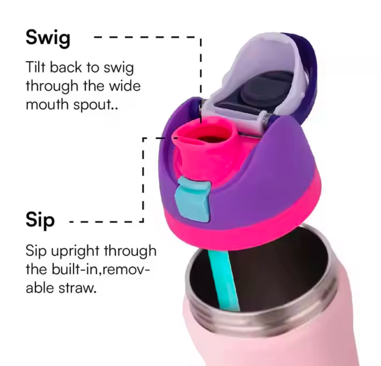 Real - Marks Insulated Stainless-Steel Water Bottle for Cold and Hot Beverages with Straw for Sports, Great for Travel, and School, BPA-Free Sports Water Bottle,32 oz