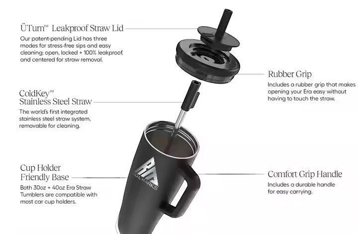 RM Era Series Tumbler: Built for Performance and Convenience